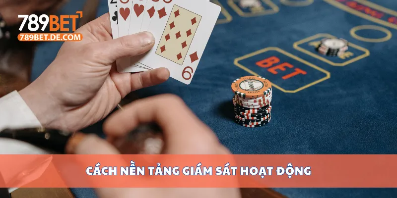 Cách nền tảng giám sát hoạt động