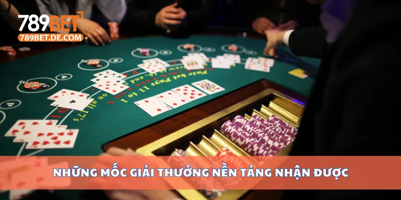 Những mốc giải thưởng nền tảng nhận được Những mốc giải thưởng nền tảng nhận được